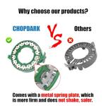 Xenon HID LED Headlight Bulb Retainers - 2-pack