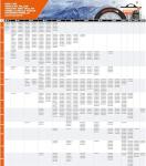 AutoSock 697 Snow Socks - Better Than Tire Chains