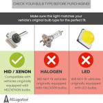 Chrysler Town & Country Headlight Assembly Replacement 2008-2016