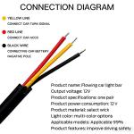 Flexible Waterproof LED Daytime Running Lights 2pcs