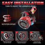 Honda CR-V 2007-2014 LED Fog & Headlights Set