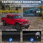 4WDKING RGB Offroad LED Lights with App Control