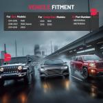 Heated Mirror Glass for Dodge Ram 1500 2500