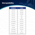 Z-Flash OBD2 Flasher for 2011-2019 Ford Models