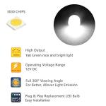 White LED Dash Light Kit for Dodge Ram