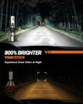 SEALIGHT H4/9003 LED Headlight Bulbs - 36000LM