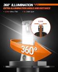 SEALIGHT H4/9003 LED Headlight Bulbs - 36000LM