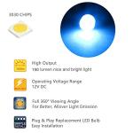 Ice Blue LED Gauge Light Kit for Ford F150/F250/F350