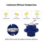 Bright Ice Blue LED Dash Bulbs for BMW E-Series