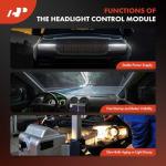 Front Daytime Running Light Module for Audi A3