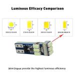 Ice Blue T5 LED Bulbs for Car Dash - 6 Pack