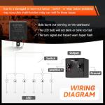 4-Pack 3 Pin Electronic Flasher Relay, 12V