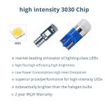 Ice Blue LED Dash Light Kit for Acura Legend