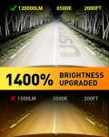 Ursprung H11 9005 LED Bulbs, 6500K Cool White