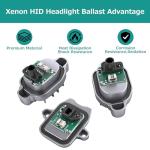 BMW 3 Series LED Headlight Diode Light Set