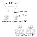 Cartman Universal Wheel Lock Set - Chrome, Antitheft