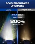 Laxmas 9005 Fog Light Bulbs - 28,000LM Brightness