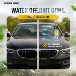 Nanoskin Ceramic Boost SiO2 Spray Sealant