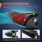 Nilight 7-Inch 30W Slim Spot LED Light Bar