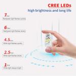 Drone Strobe Light for DJI & Mavic Models