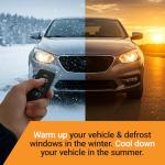 Plug n Play Remote Starter Kit for Toyota Camry & Highlander