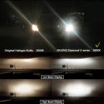 H11B Halogen Headlight Bulb 12V 55W - 2 Pack