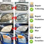 Headlight Restoration Kit for Easy DIY Repairs