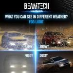 BEAMTECH 9012 Fog Light Bulbs for ATV/UTV