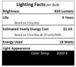 Lumenivo 18W Backup Light Bulb - 2 Pack