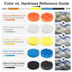33-Piece Foam Buffing and Polishing Pad Kit