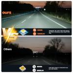 32" LED Light Bar Kit for Trucks & ATVs