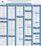 EzyShade All Weather Car Cover - Size C7