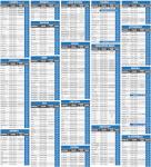 EzyShade All Weather Car Cover - Size C7