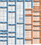 EzyShade All Weather Car Cover - Size C7