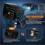 LED 3-Inch 100W Spot Light Pods - 2 Pack