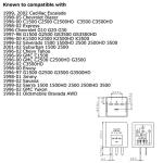 iJDMTOY EP29 LED Flasher Relay for Turn Signals