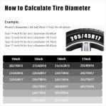 Adventure Awaits 15in Tire Cover for Off-Road Vehicles