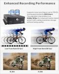 JOINLGO 4 Channel GPS WiFi Vehicle Video Recorder