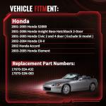 Honda Car Gas Cap 17670-S5A-A32 for Multiple Models