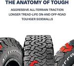 BFGoodrich All Terrain KO2 Tires for Trucks/SUVs