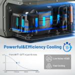 Alpicool 10 Quart 12V Portable Car Refrigerator