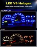 Blue LED Dash Light Bulb Kit for GMC Trucks
