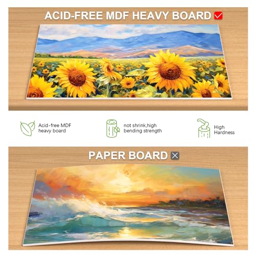 Simetufy Canvas Boards: 2 Pack, 8x10 Inch