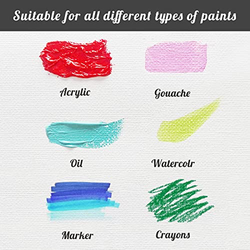 12-Pack 8x10 Blank Canvas Panels - Gesso Primed, 100% Cotton