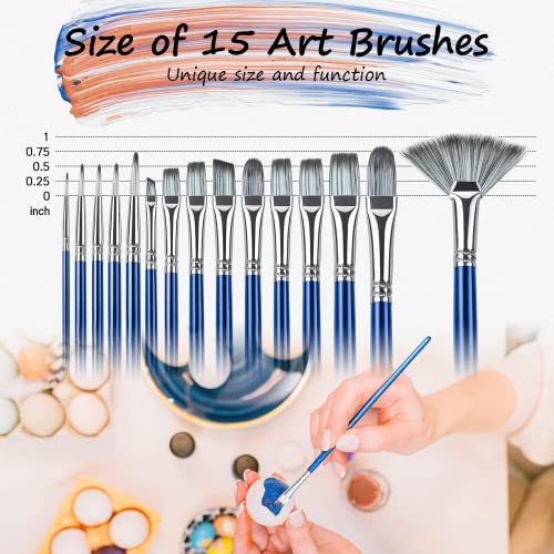Rosmax Paint Brush Set with Nylon Hair