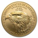 2024 1 oz American Gold Eagle Coin