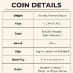 Ancient Roman Empire Silver Double Denarius Coin - Very Fine