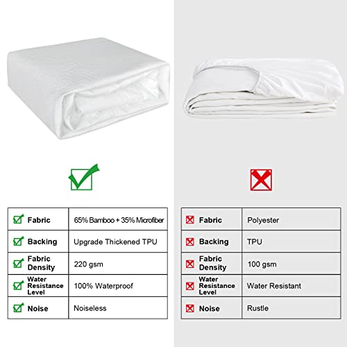 Full Size Bamboo Mattress Protector - Waterproof & Cooling