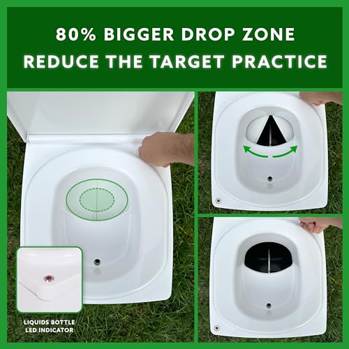 Portable Composting Toilet for Camping, RV & Tiny House