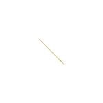 Eagle Claw 7 ft Fiberglass Fly Fishing Rod